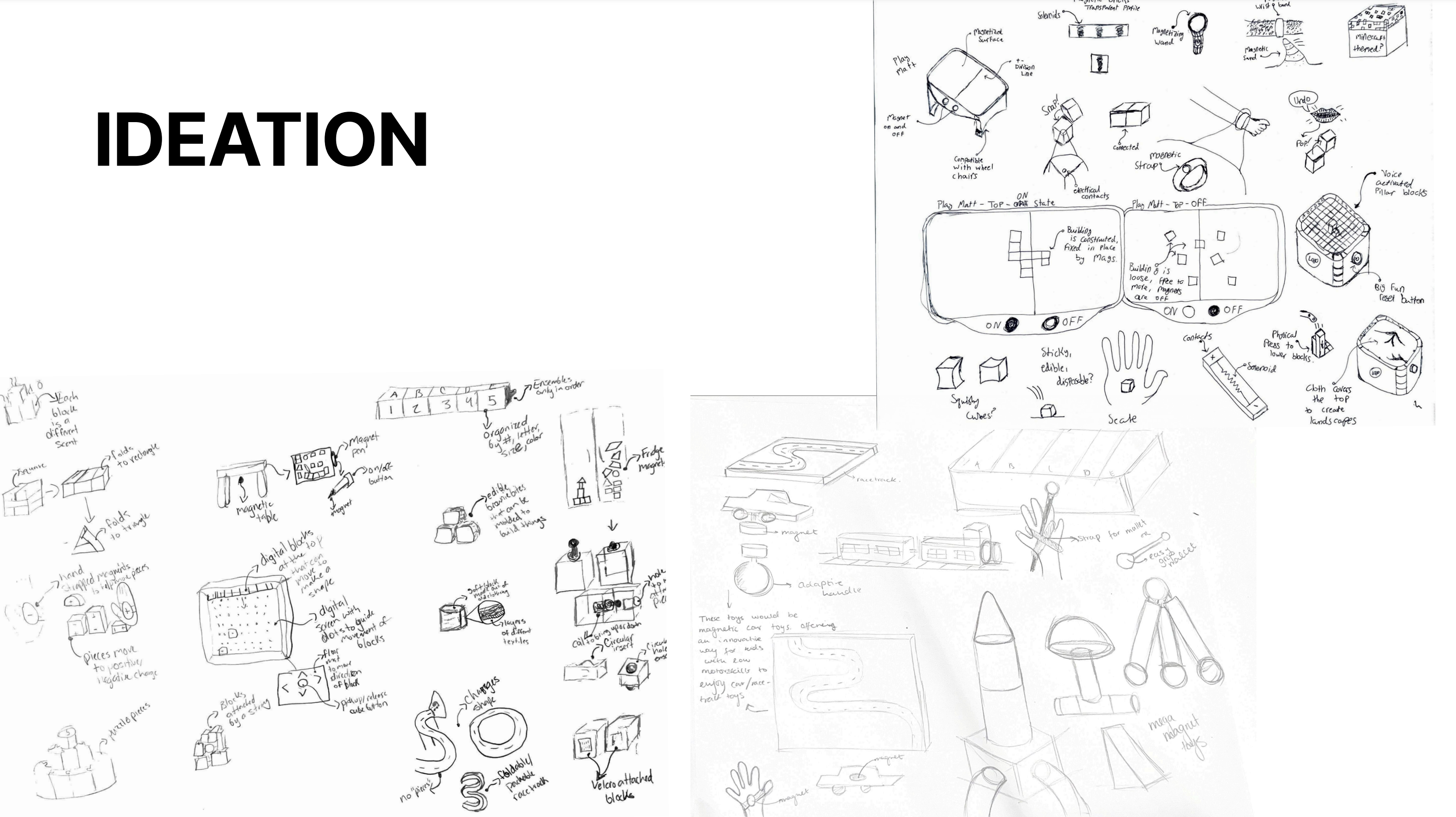 Early sketches