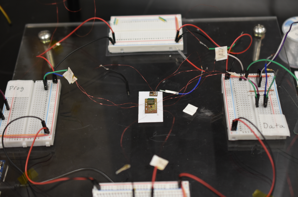Test bench setup
