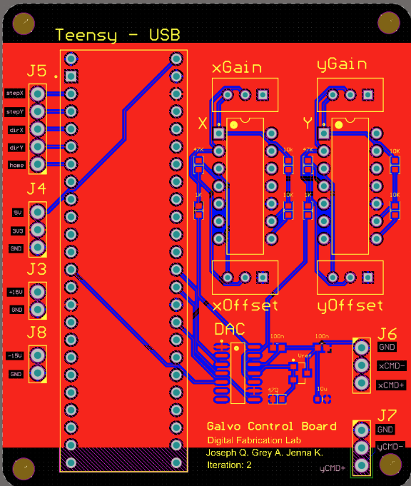 Iteration 2 layout