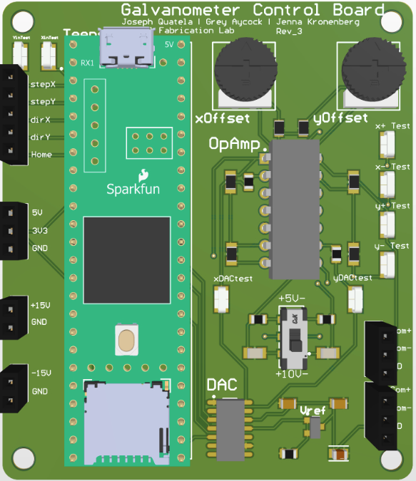 Iteration 3 render