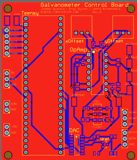 Iteration 3 layout