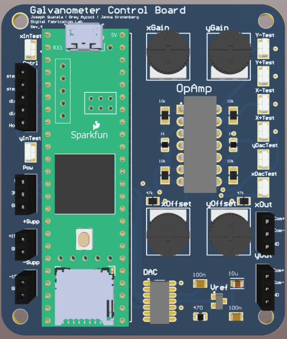 Iteration 4 render