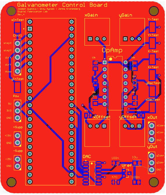 Iteration 4 layout