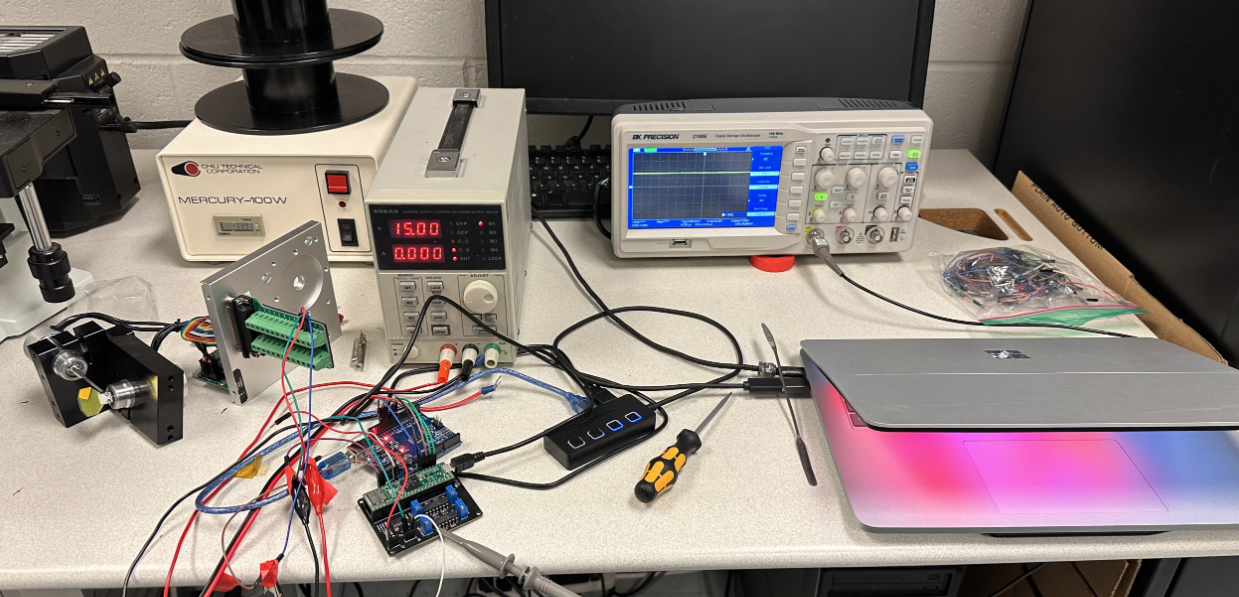 Testbed setup